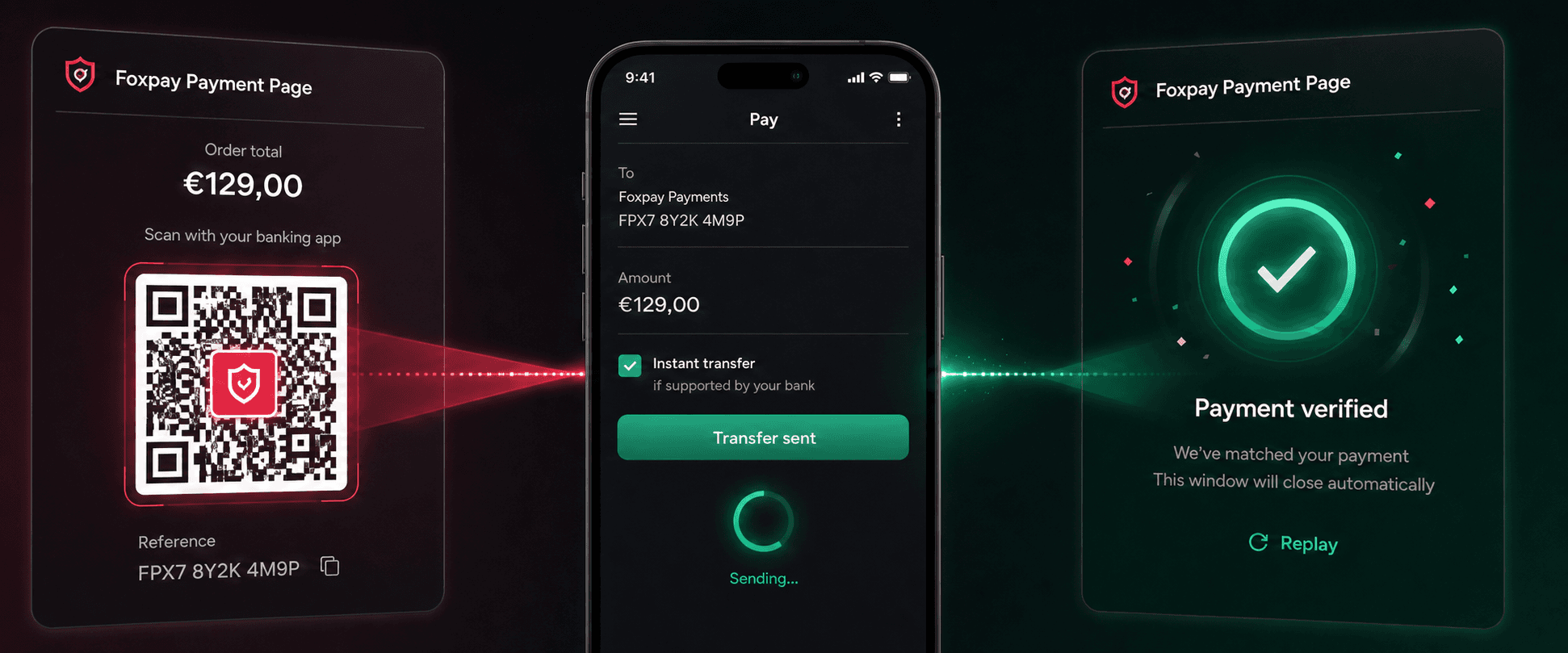 FoxPay QR Pay journey from QR code to bank transfer and automatic payment confirmation